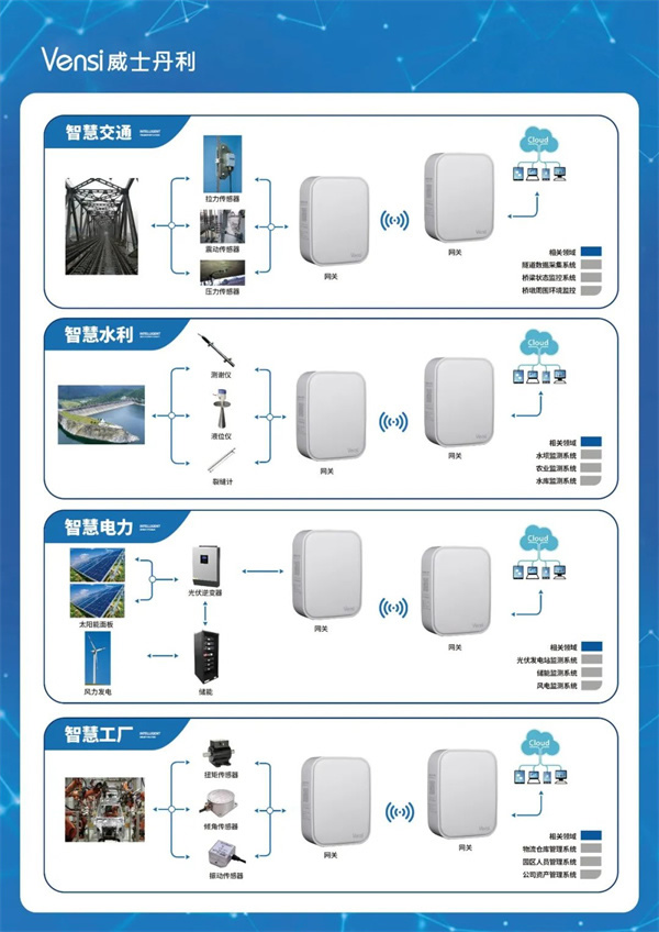新引領，威士丹利亮相2023上海國際智能家居展覽會