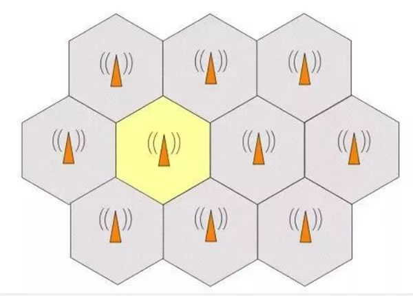 操作簡(jiǎn)單的涂鴉蜂窩網(wǎng)絡(luò)開(kāi)發(fā)框架,強(qiáng)大定位服務(wù)讓戶外產(chǎn)品玩出新花樣 操作簡(jiǎn)單的涂鴉蜂窩網(wǎng)絡(luò)開(kāi)發(fā)框架,強(qiáng)大定位服務(wù)讓戶外產(chǎn)品玩出新花樣