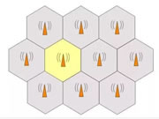 操作簡單的涂鴉蜂窩網絡開發框架,強大定位服務讓戶外產品玩出新花樣