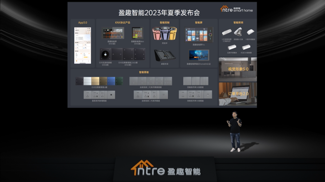 ?趣享生活 靈動未來!盈趣智能2023夏季新品發(fā)布會成功舉辦 ?趣享生活 靈動未來!盈趣智能2023夏季新品發(fā)布會成功舉辦