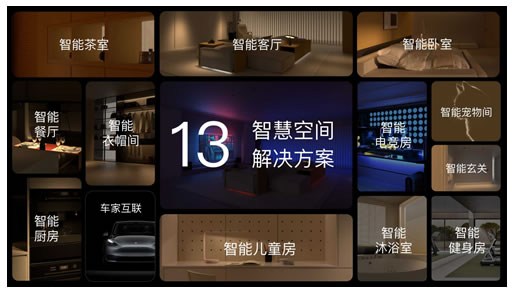 跨界聯(lián)動(dòng)CHATGPT，LIFESMART云起開啟智慧場(chǎng)景狂飆模式