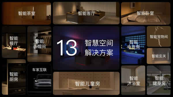 跨界聯(lián)動(dòng)ChatGPT，LifeSmart云起開啟智慧場(chǎng)景狂飆模式！