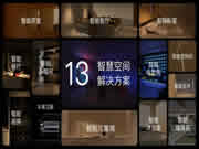 跨界聯動ChatGPT，LifeSmart云起開啟智慧場景狂飆模式！