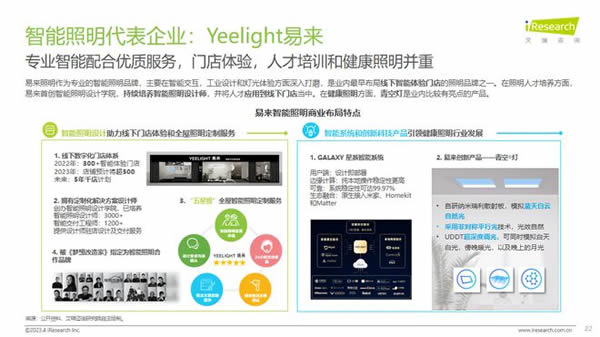 智能照明成高增速市場！Yeelight易來引領背后邏輯是什么？