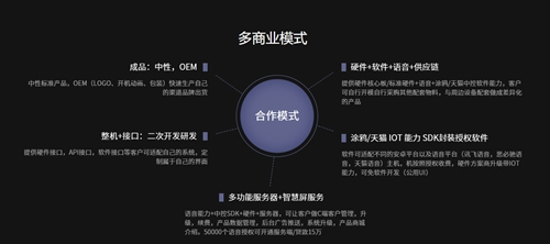 南爾智能系列化智能中控F系列:支持二次開發,ODM定制 南爾智能系列化智能中控F系列:支持二次開發,ODM定制