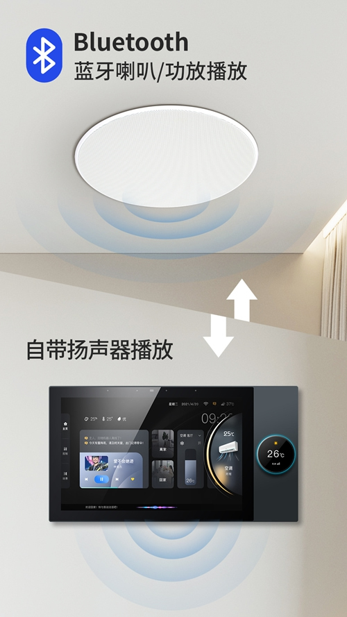 南爾智能系列化智能中控F系列:支持二次開發,ODM定制 南爾智能系列化智能中控F系列:支持二次開發,ODM定制