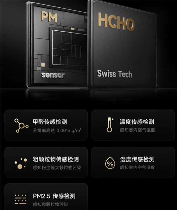 3699元 小米米家全效空氣凈化器發布：除醛效果優于國標8倍