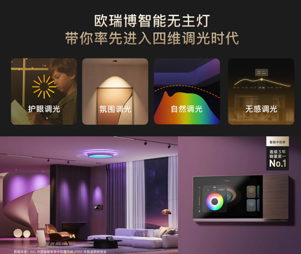洗牌！歐瑞博發布四維調光體驗標準，智能照明標準或將更新
