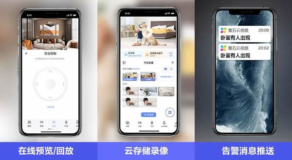 螢石：4G智能家居攝像機(jī)，如何消耗流量？