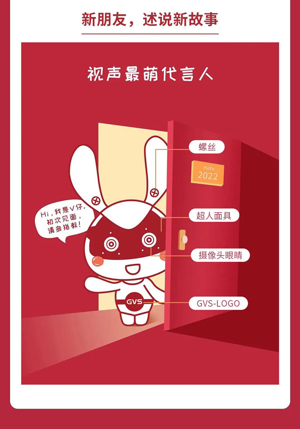 GVS視聲智能的2022“數”職報告，請查收！