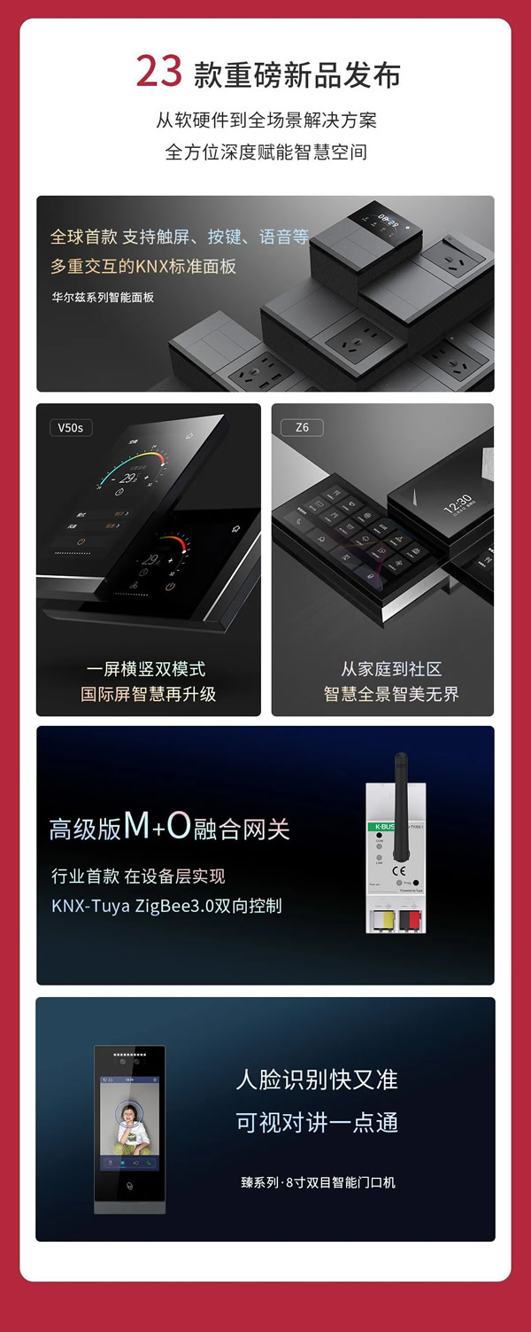 GVS視聲智能的2022“數”職報告，請查收！