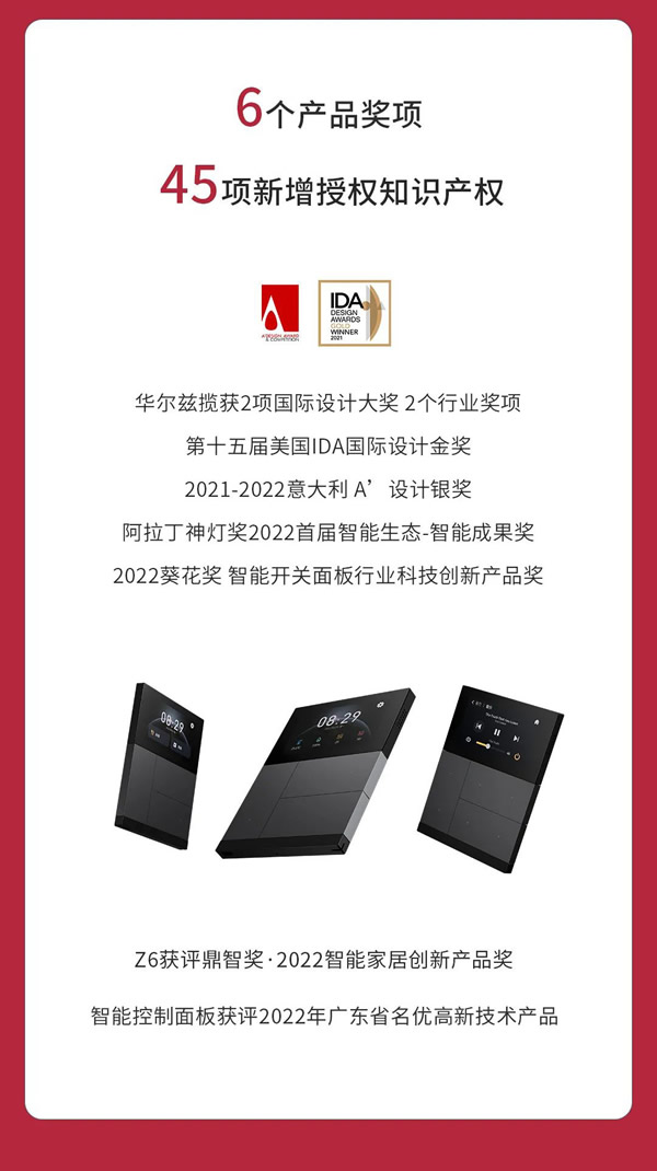 GVS視聲智能的2022“數”職報告，請查收！