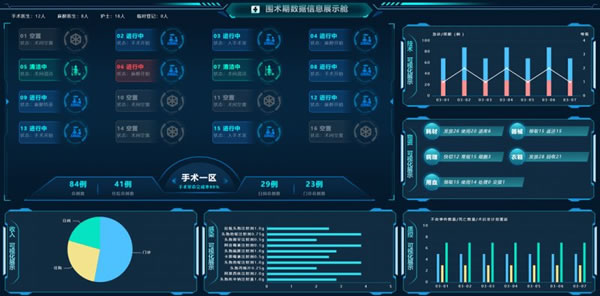 高光時刻 | 達實智能2022年度十件大事揭曉！_3