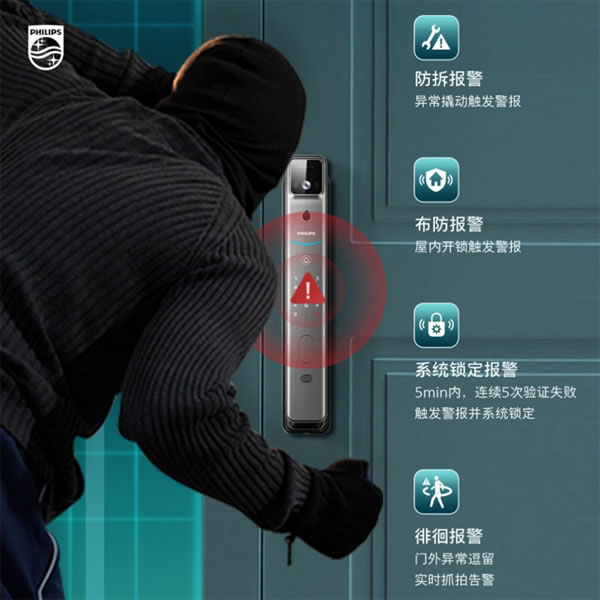 飛利浦智能鎖搭載大屏貓眼智慧守護!_6