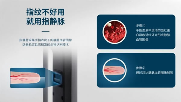 櫻花DZ-F18Pro指靜脈識別智能鎖 了解一下_1