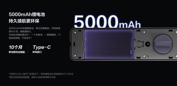 螢石智能家居全新極光人臉鎖Y3000F 等你解鎖！_6