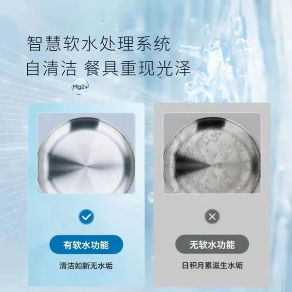 家庭“碗”美大師:榮事達智能家居嵌入式洗碗機_6