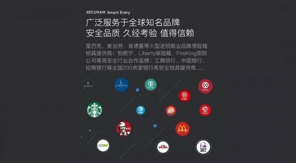 用戶體驗：東屋智能鎖究竟是一款什么樣的鎖_6