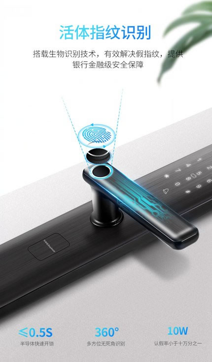 榮事達(dá)智能鎖，get√ 智能鎖使用注意事項(xiàng)！_3