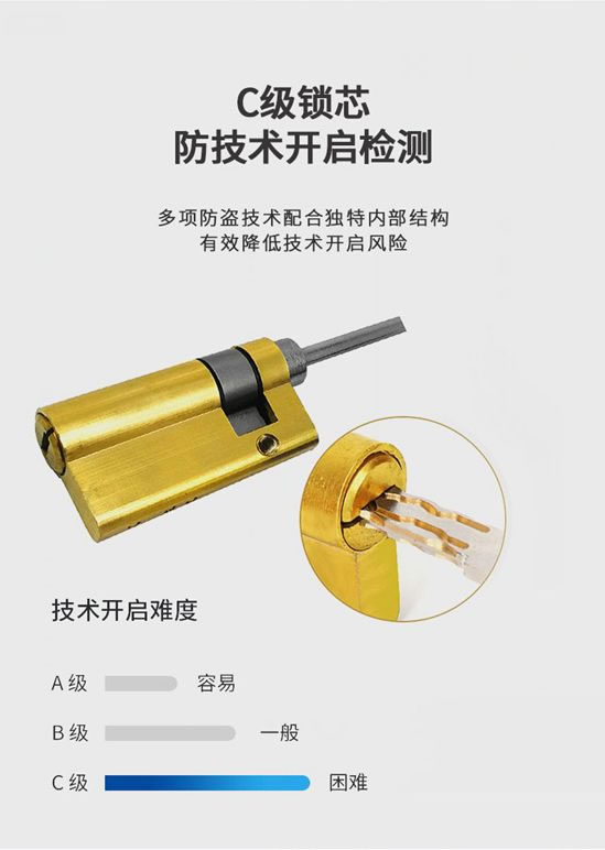 榮事達智能鎖一分鐘教會你選一把靠譜的智能鎖！_12