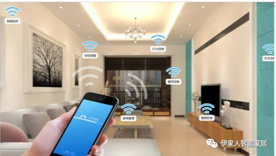 伊家人智能家居|智能家居有哪些好處?_6
