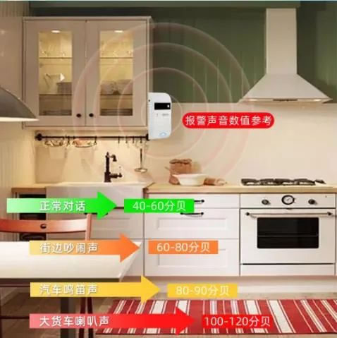 智能可燃氣體報警器有什么作用，？防范于未“燃”_2