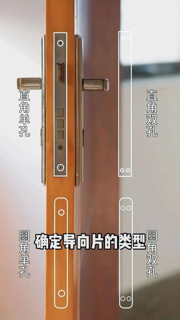 為什么說導向片對智能鎖的安裝很重要？關鍵在這！_4