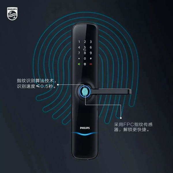 智能鎖上殘留的指紋痕跡能被復制開鎖？當然不能！_3