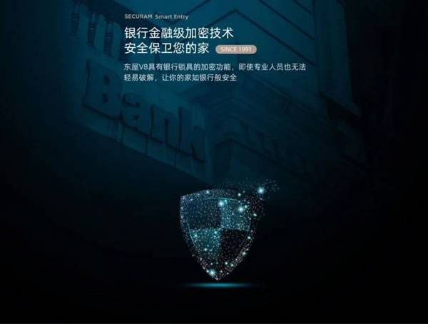 什么是指靜脈智能鎖？東屋·世安揭秘它的工作原理_2