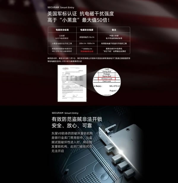 什么是指靜脈智能鎖？東屋·世安揭秘它的工作原理_6