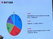 中山小欖產(chǎn)量800萬(wàn)套、永武縉市場(chǎng)份額達(dá)33%、溫州產(chǎn)量450萬(wàn)套 這三大智能鎖產(chǎn)業(yè)集群，誰(shuí)更牛？