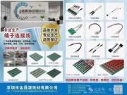 【智啟未來，安全“線”牽】金晟源為酒店智能鎖打造專屬的“智慧血脈”