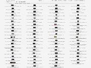 除VOC 凱迪仕 德施曼 小智 品多 耶魯 因碩 東屋之外,還有哪些智能鎖品牌可以用華為“智慧生活”APP