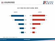 2025年智能門鎖產品發展方向：生物識別迭代、可視化系統生態融合