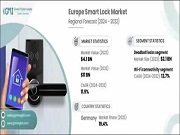 歐洲智能鎖市場規模已破40億美元 安朗杰、亞薩合萊、多瑪凱拔等是主要玩家