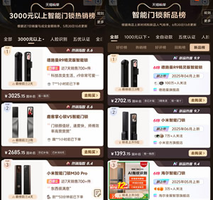 全平臺(tái)霸榜!德施曼麒麟R9成618首款賣爆的AI管家鎖!